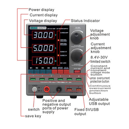 بور صبلاي SUGONE 3005PM