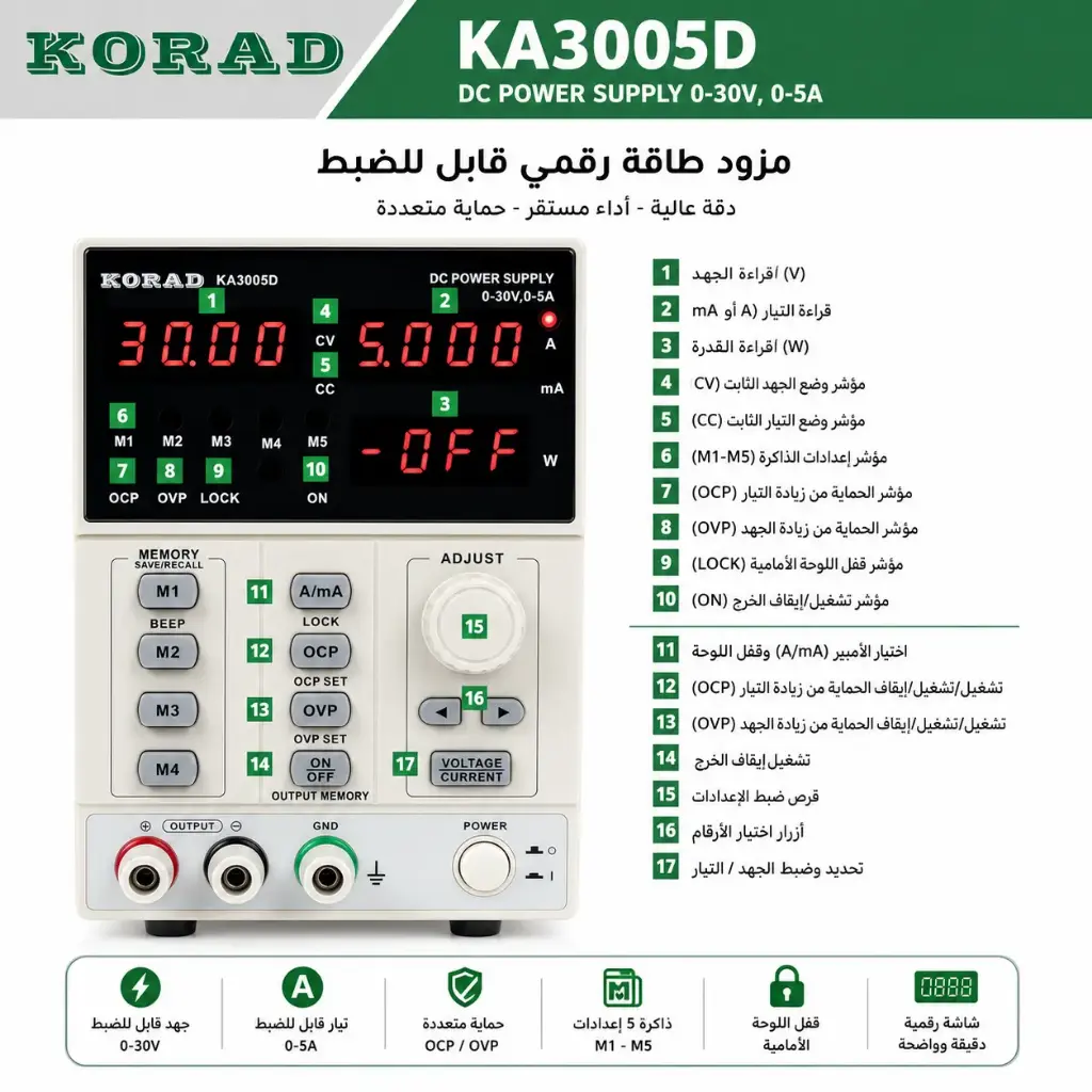 بور صبلاي Korad Power KA3005D